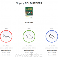 Stoper wędkarski gumowy Gold