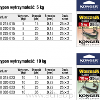 Przypon wolframowy Konger