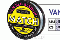 MATCH PRZYPONOWA 30M