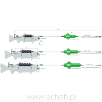 SCREAMING PROFI RIVER RIG DEADBAIT