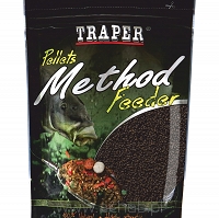Method Feeder Pellet 2mm
