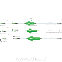 SCREAMING PROFI RIVER RIG WORM & SQUID