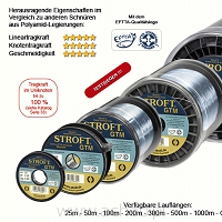 Żyłka Stroft GTM 100m