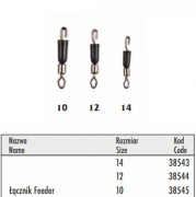 Łącznik Feeder GST