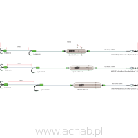 ADJUSTA BASIC RIVER RIG LIVEBAIT