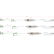 ADJUSTA BASIC RIVER RIG LIVEBAIT