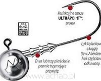 Główka Jigowa Mustad Classic Hak nr 1 op.20szt