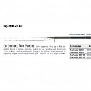 Carbomax Tele Feeder Promocja!!!